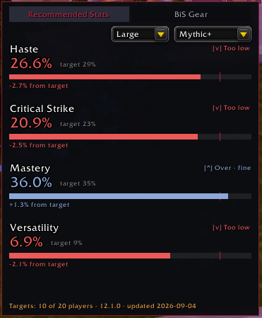 Large stat rows for a Death Knight